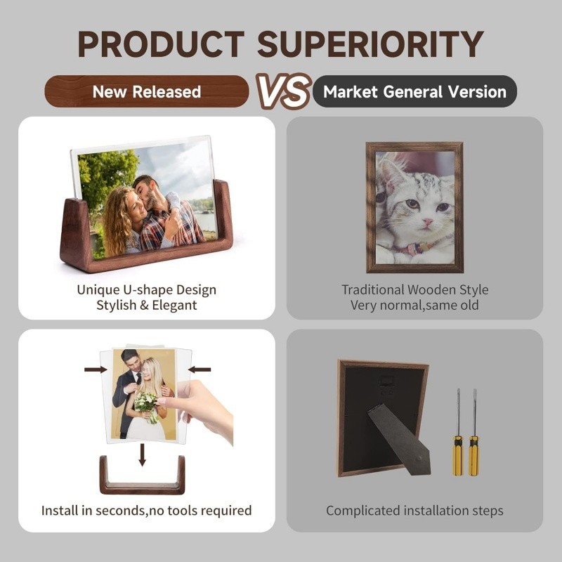Beech-edged Acrylic Picture Frame best